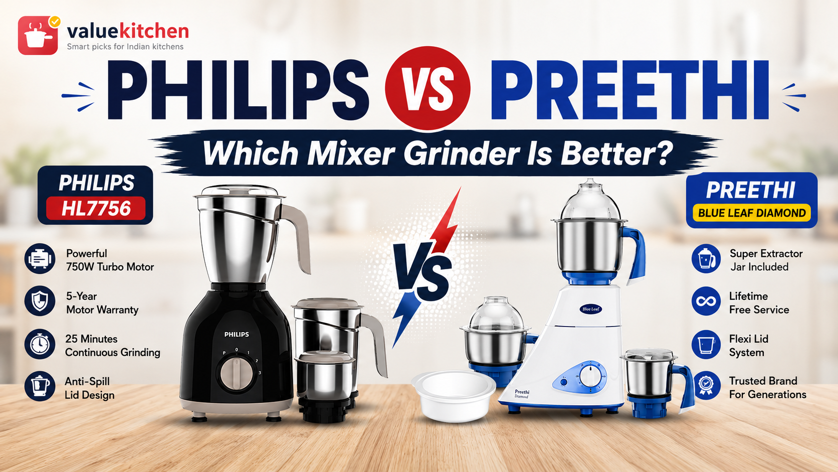 Philips HL7756 vs Preethi Blue Leaf Diamond